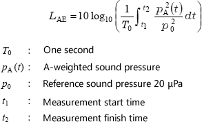 Equation 9-5