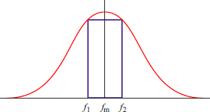 Center frequency, upper and lower cutoff frequencies and bandwidth of 1/1 octave band