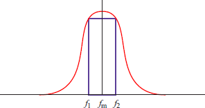 Center frequency, upper and lower cutoff frequencies and bandwidth of 1/3 octave band