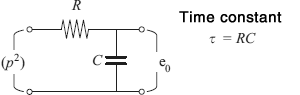 Root mean square detection circuit