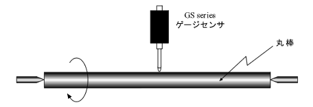Gage_1.gif (3308 バイト)
