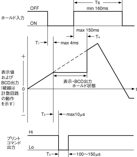 ホールド入力(端子台).bmp (238656 バイト)