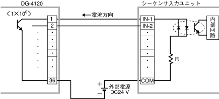 BCDデータの接続.bmp (86972 バイト)