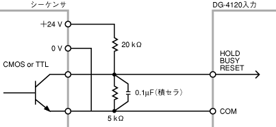 コントロール信号の接続-2.bmp (76224 バイト)