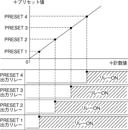 設定例 1 .bmp (193792 バイト)