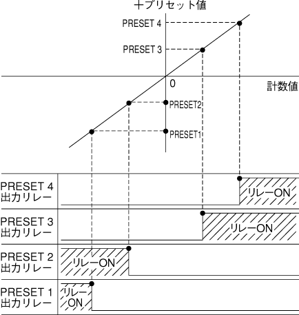 設定例 2.bmp (200332 バイト)