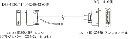 イラスト（AA-8103ケーブル外観）