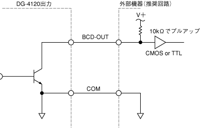 出力信号用.bmp