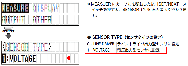 センサータイプの選択