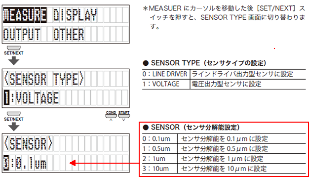 センサー分解能設定