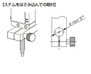 ステムをはさみ込んでの取付