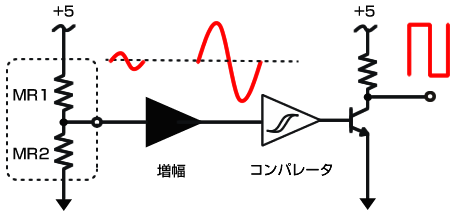 回路ブロック図