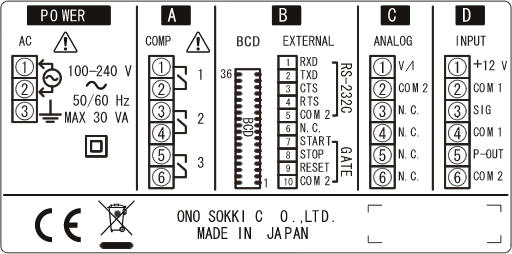 小野測器 - 回転計 FAQ TM-3100シリーズ回転計の設定例―2「LG-916/930 