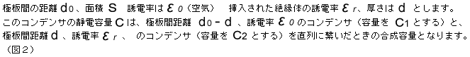 極板間の距離d0、面積S、誘電率は ε0（空気）　挿入された絶縁体の誘電率 εr、厚さは d とします。　このコンデンサの静電容量 C は、極板間距離 d0-d、誘電率 ε0 のコンデンサ（容量を Ｃ1 とする）と、極板間距離 d、誘電率 εr、
						      のコンデンサ（容量を Ｃ2 とする）を直列に繋いだときの合成容量となります。（図２）