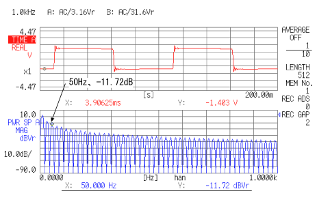 データ画面（周波数レンジ1kHz、サンプリング点数が１／４＝５１２点の上：時間軸波形と下：周波数波形）