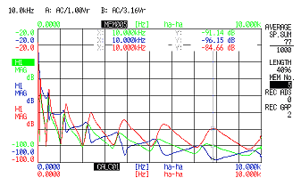 データ画面（マスキャンセル有無によるFFT画面１）