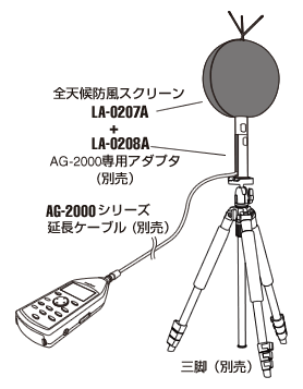 イラスト（全天候型防風スクリーンの組み立て図）