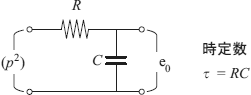 イラスト（騒音計実効値検波の等価回路）