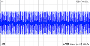 データ（変調周波数70Hzの音圧波形）