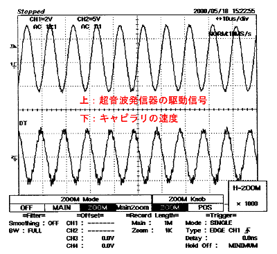 プリントアデータ画面（ズーム処理した入力超音波の加振信号波形と入力キャピラリの振動速度波形）