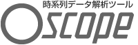 Oscope 時系列データ解析ツール