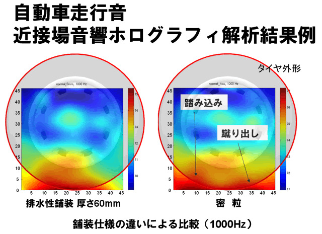 図1