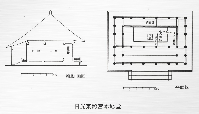 日光東照宮本地堂