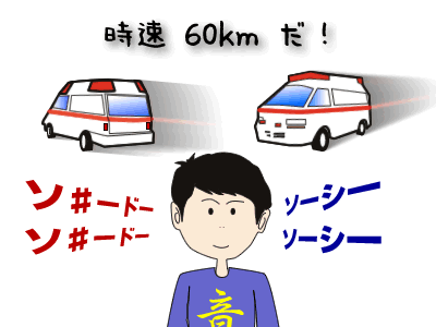 救急車 音 変わる