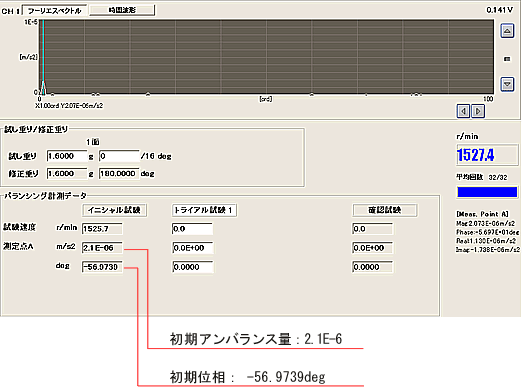 画面データ（イニシャルテスト）