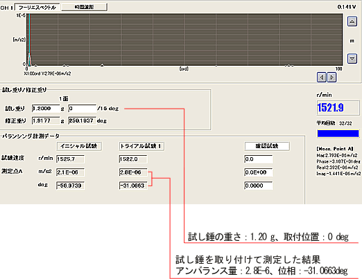 画面データ（トライアルテスト）