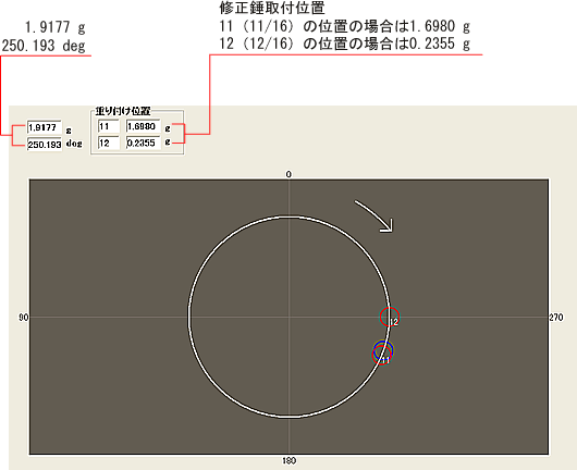 画面データ（バランシング計算）