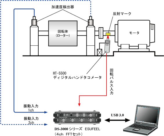 イラスト（システム構成）