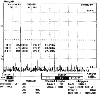 画面データ（キャピラリの振動速度波形とUＳ元信号波形のFFT解析データ１）