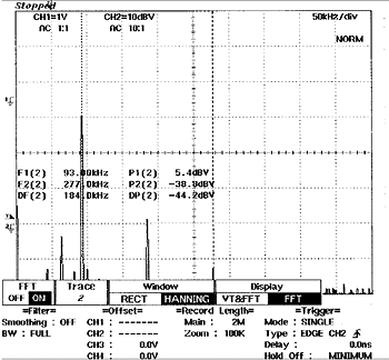 画面データ（キャピラリの振動速度波形とUＳ元信号波形のFFT解析データ２）