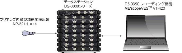 イラスト（システム構成図）