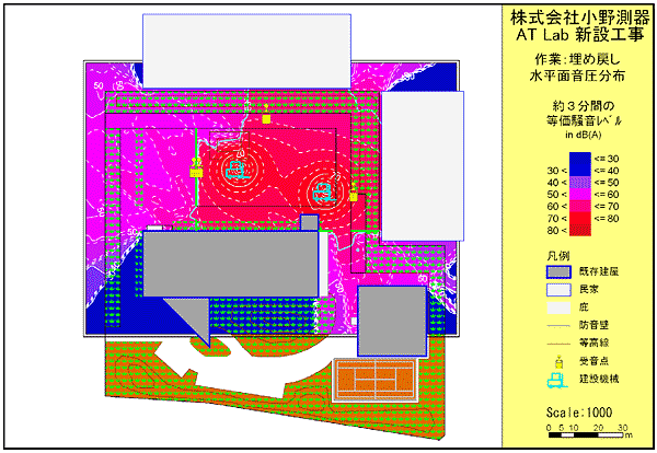 画面データ（水平面音圧レベル分布）