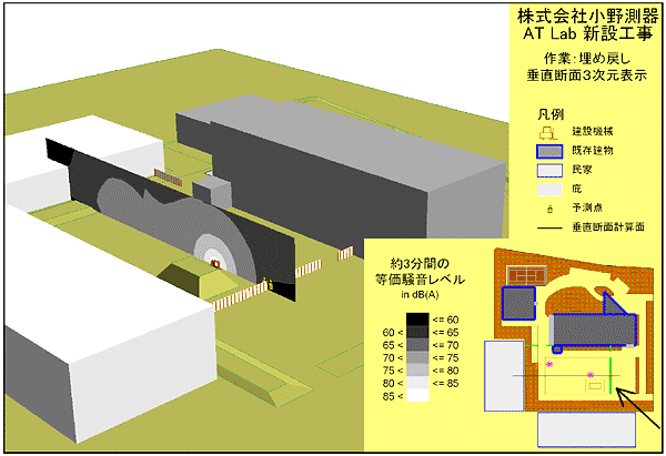 画面データ（垂直断面音圧レベル分布の３次元表示）