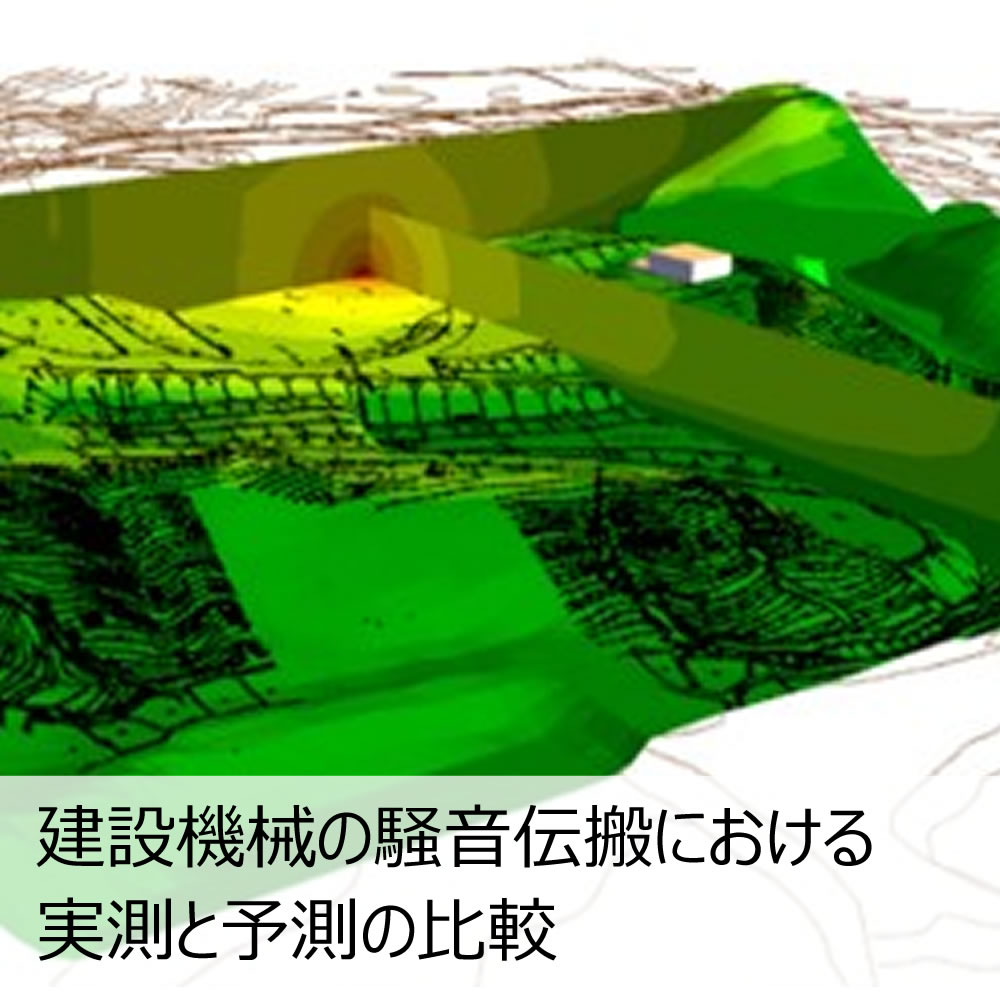 建設機械の騒音伝搬における実測と予測の比較