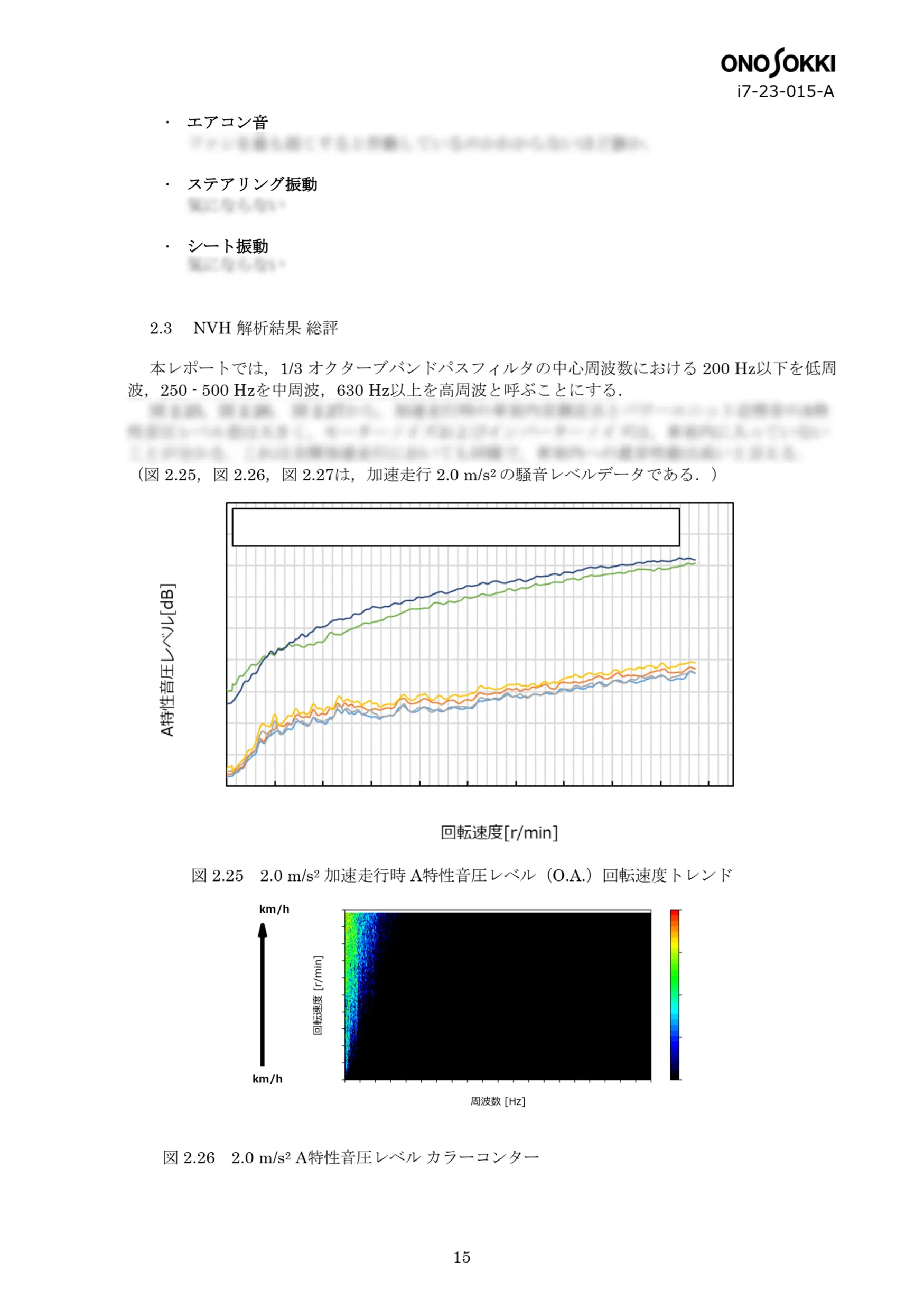 レポートサンプル画像10