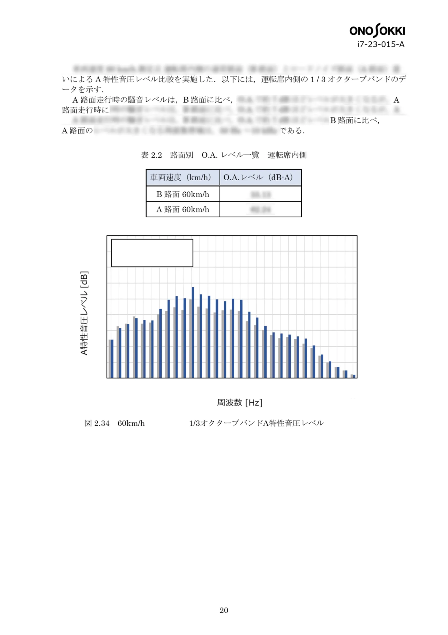 レポートサンプル画像11