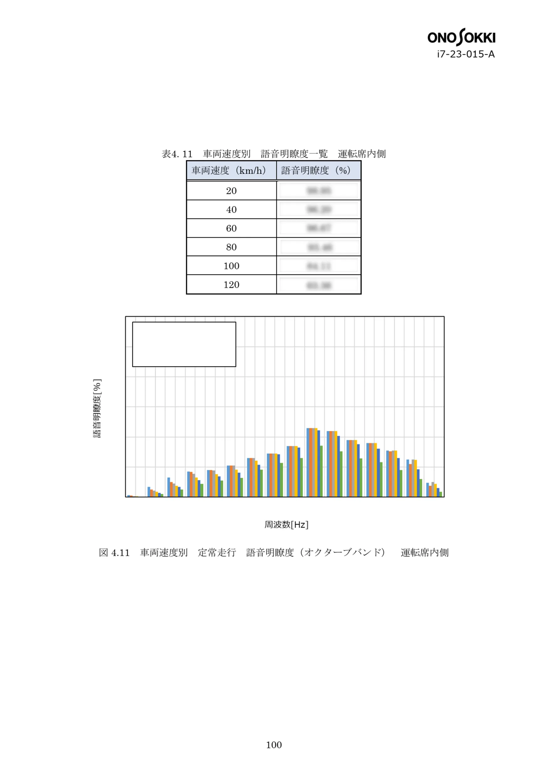 レポートサンプル画像13
