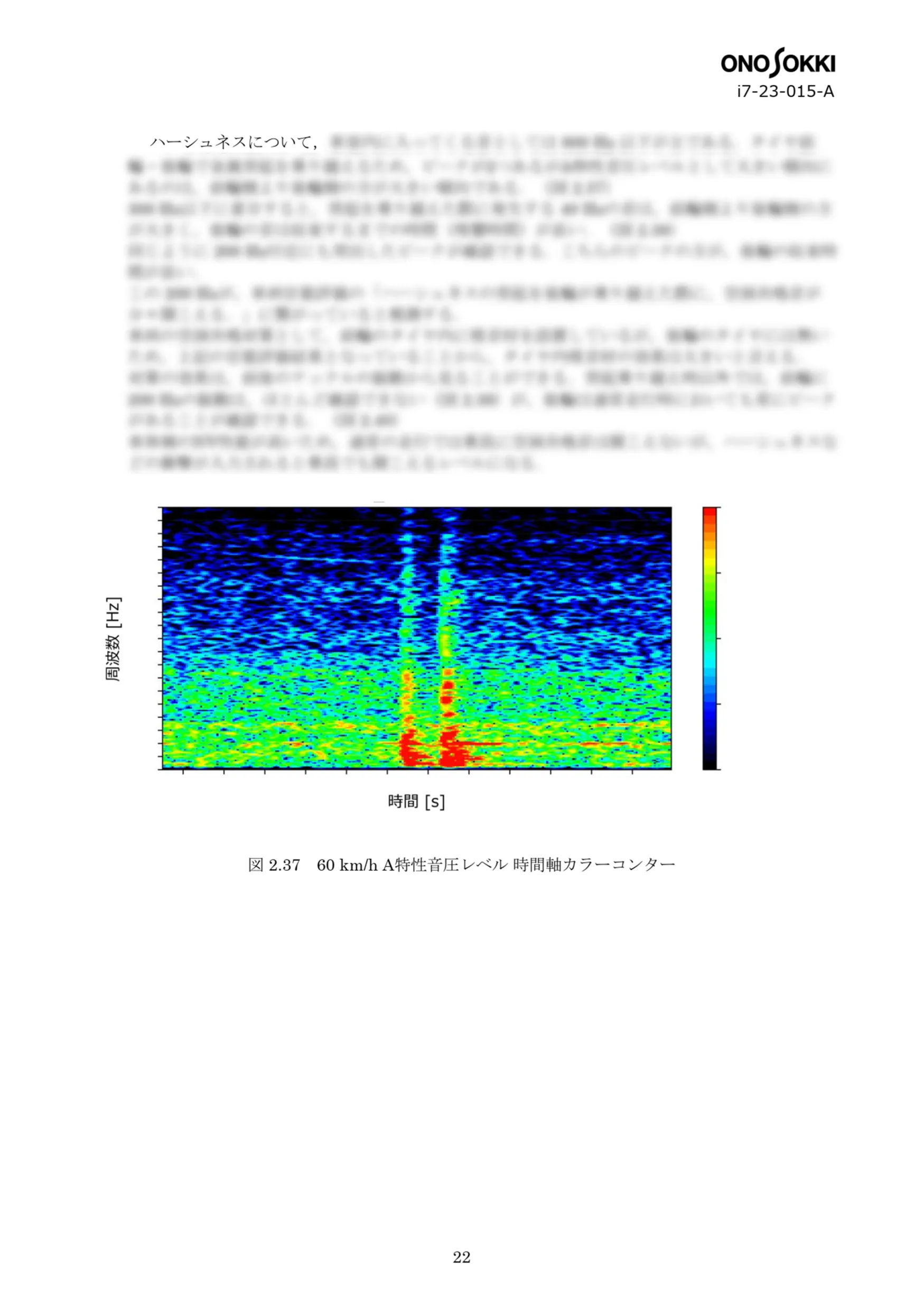 レポートサンプル画像15