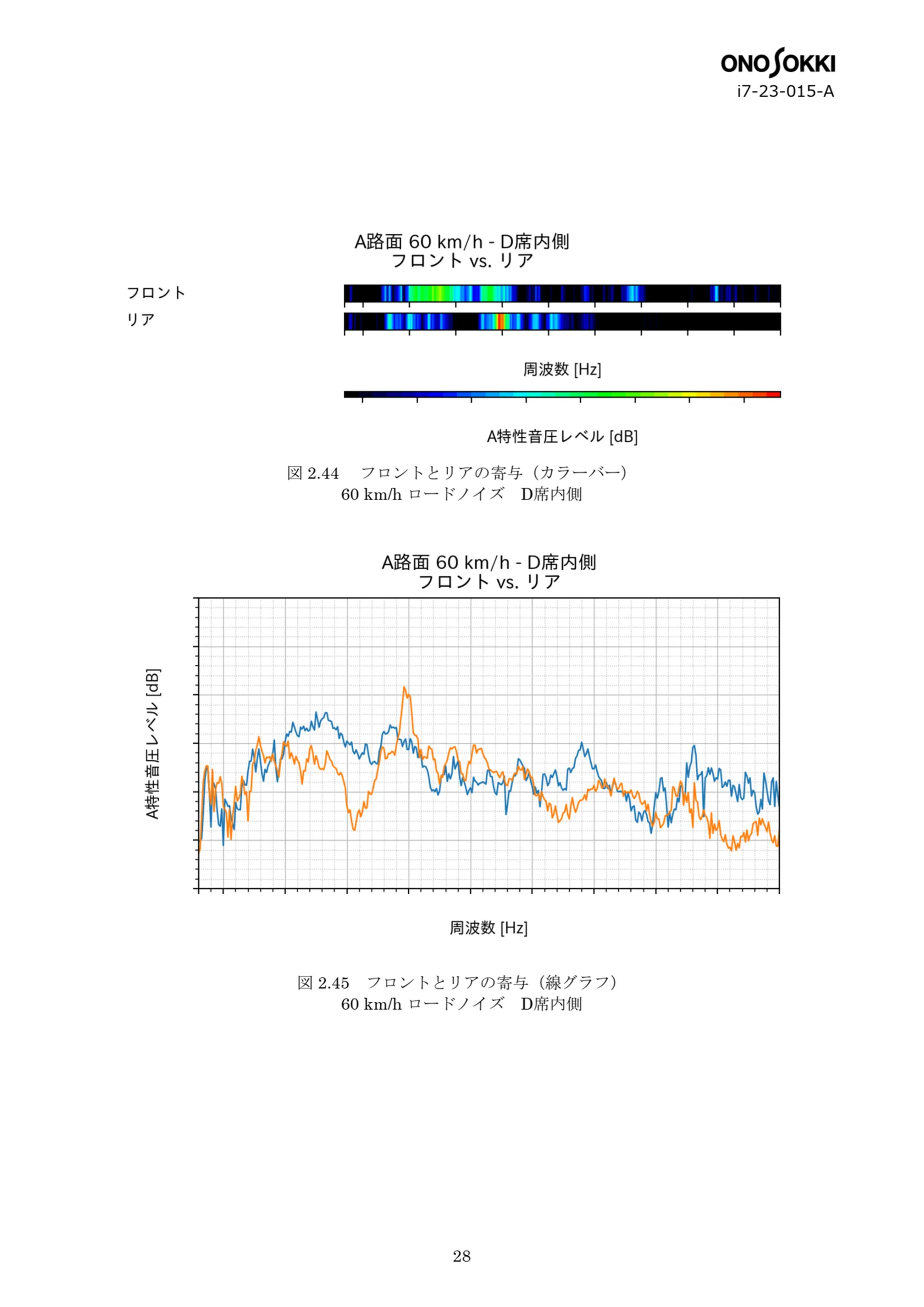 レポートサンプル画像16