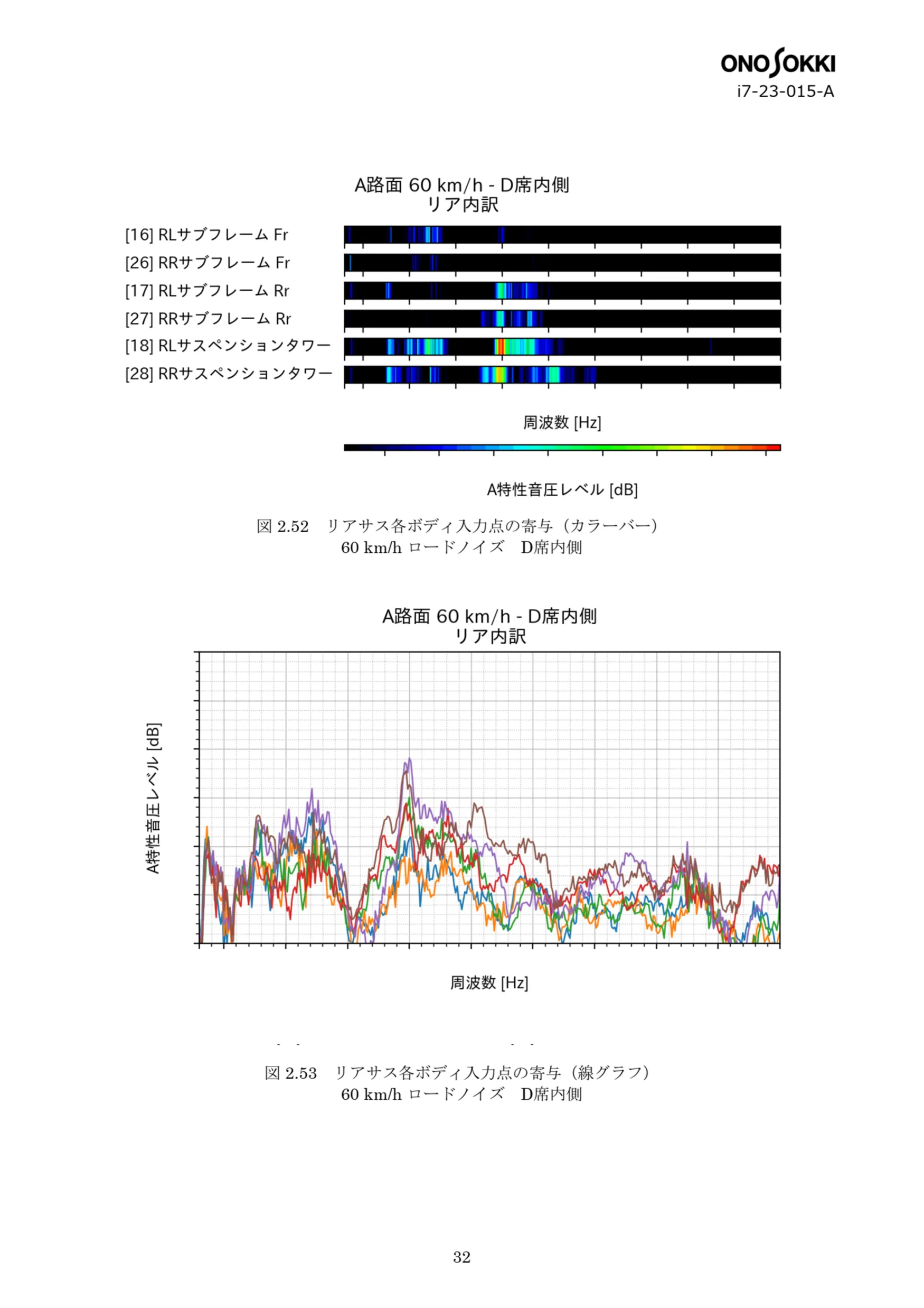レポートサンプル画像18