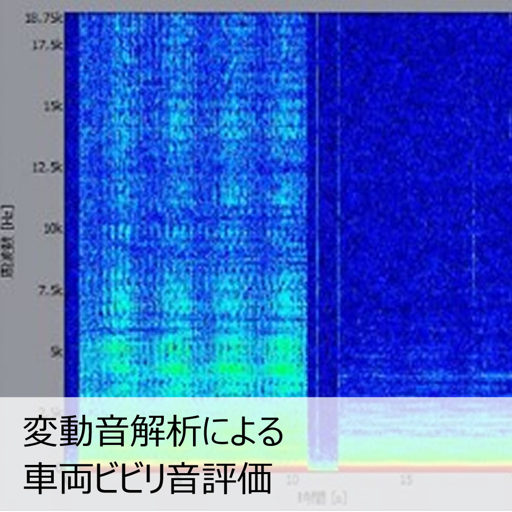 変動音解析による車両ビビり音評価