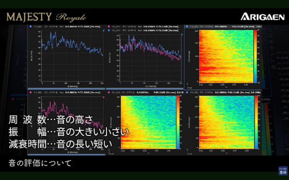 O-Solution画面