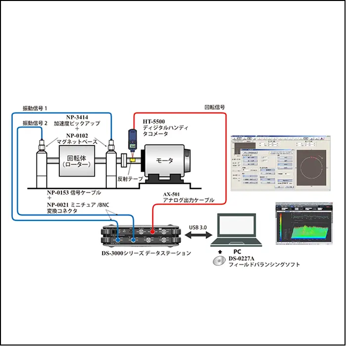 回転体のアンバランス修正（フィールドバランス）