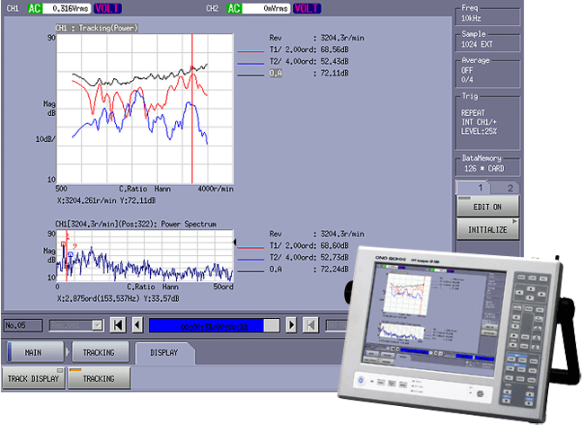 小野測器 - トラッキング解析ソフトウェア CF-0722
