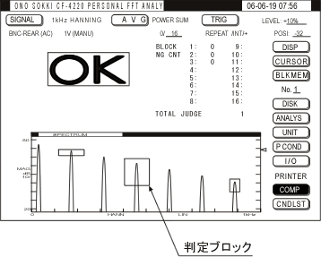 画面データ（FFTコンパレート機能でのスペクトル判定ブロック）