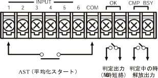 イラスト（FTコンパレート機能出力端子）